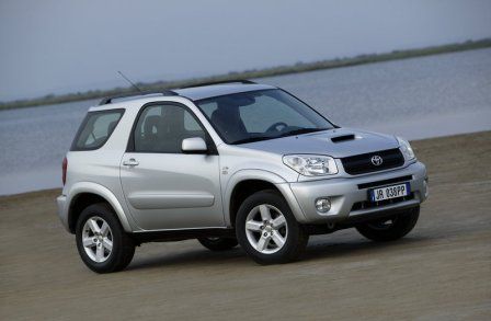RAV4 3